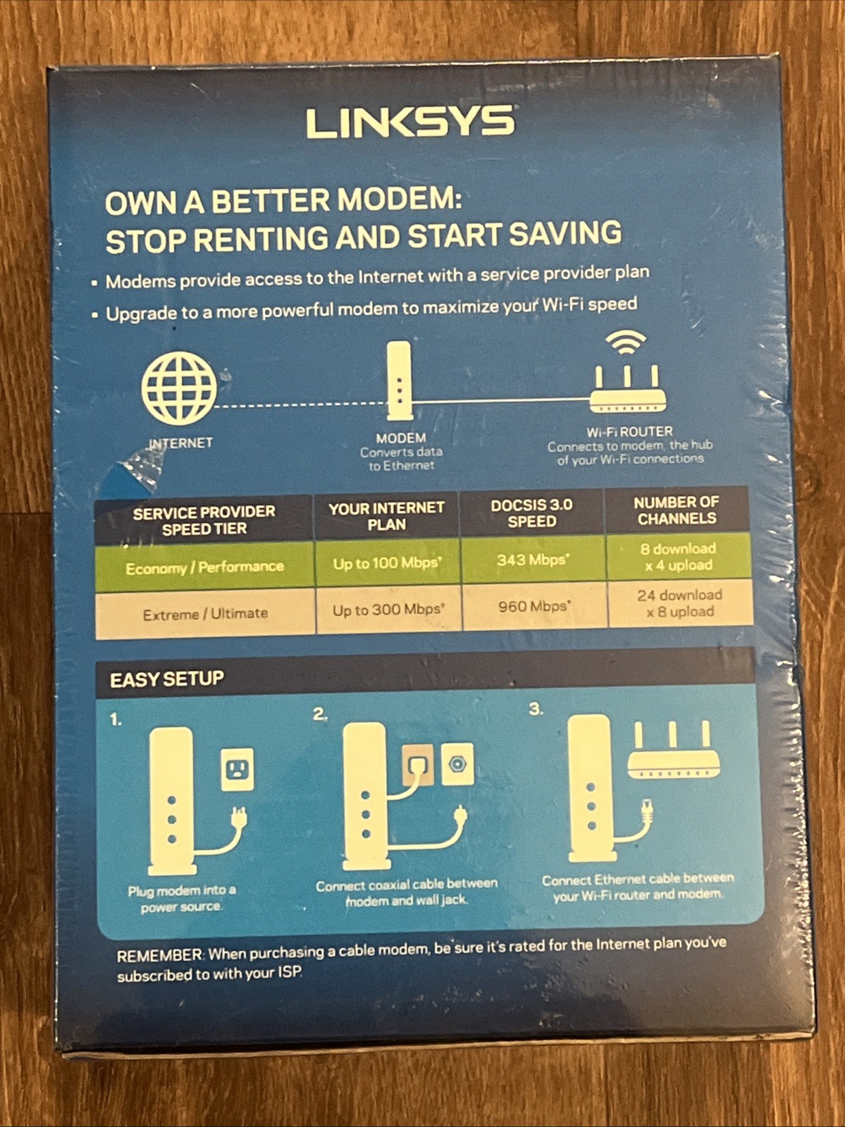 Linksys CM3008 DOCSIS 3.0 Cable Modem 8×4 Gigabit New Sealed