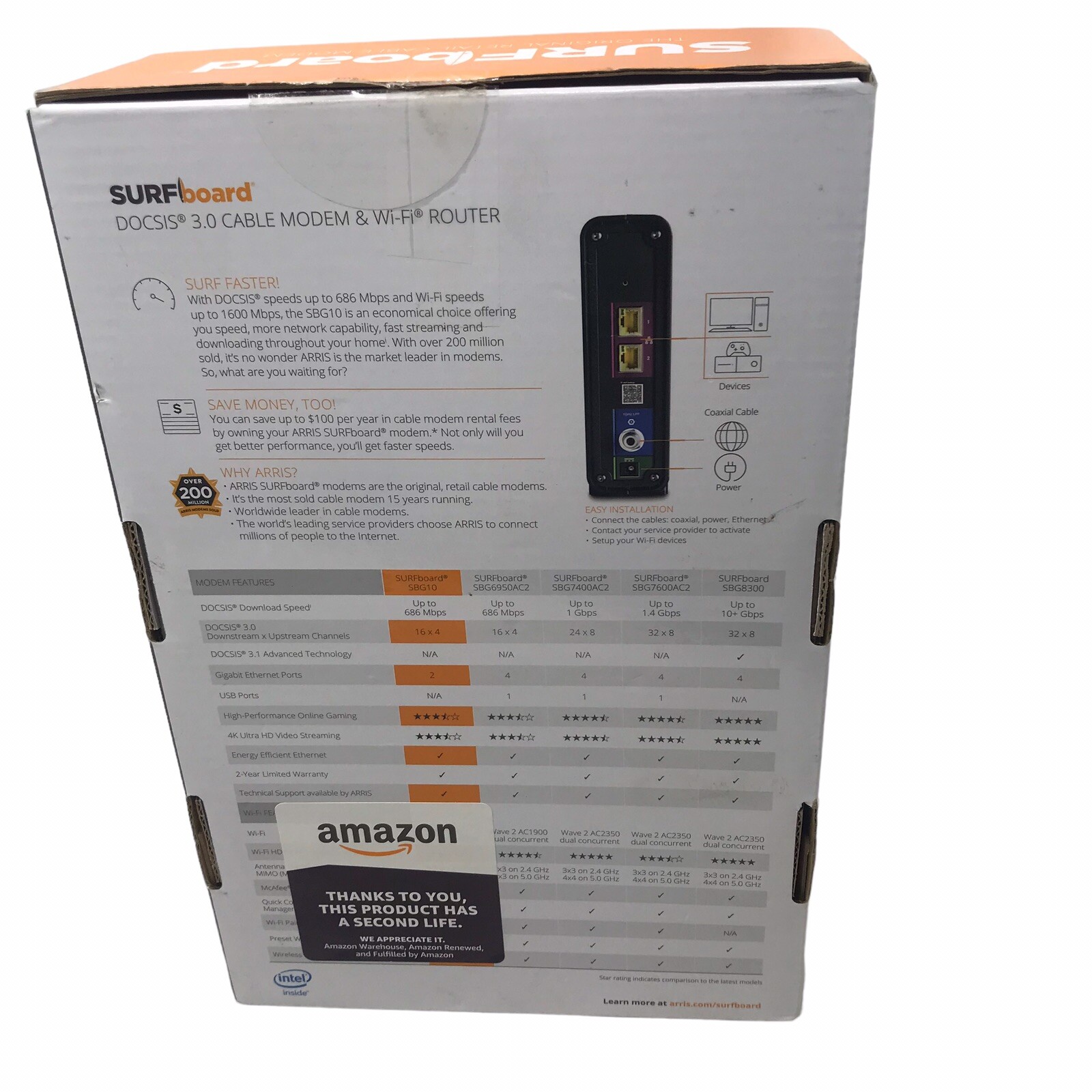 ARRIS SURFboard SBG10 DOCSIS3.0 686Mbps 16×4 Gigabit Cable Modem & Router (9-B8)