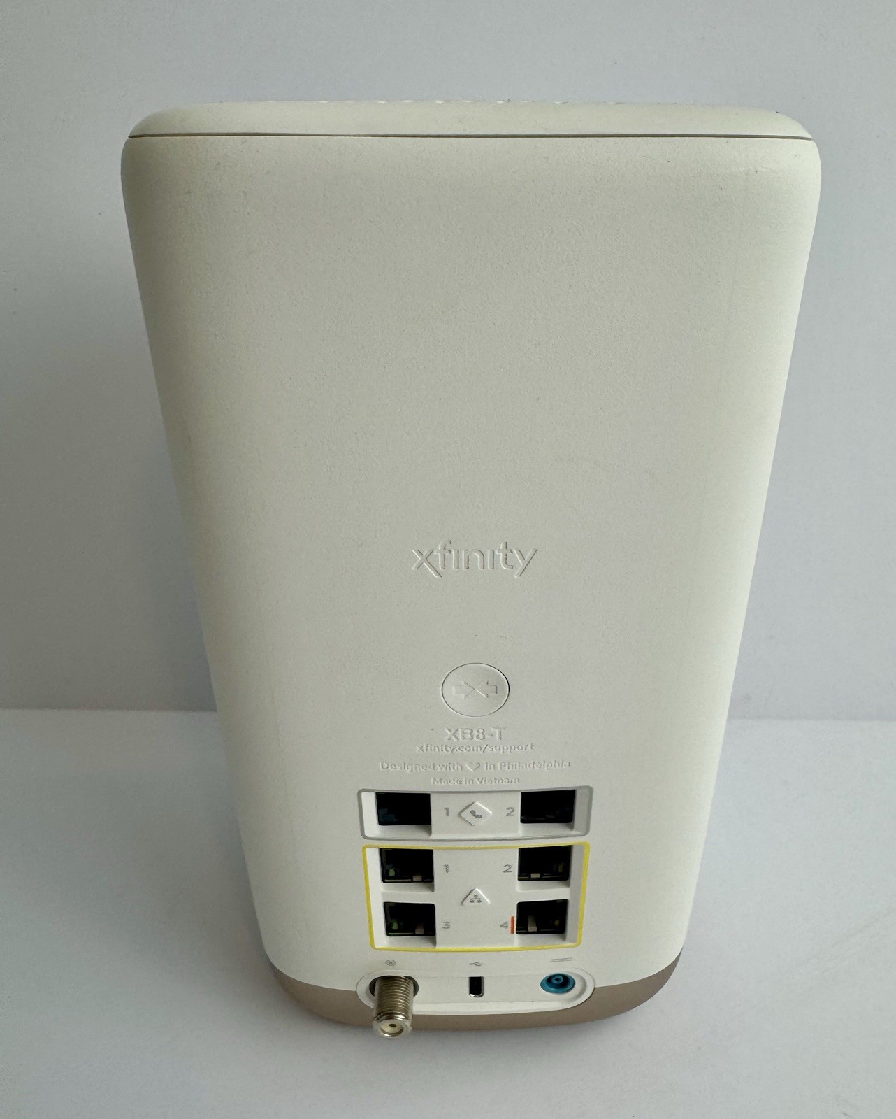 Xfinity | XB8-T | PN: CGM4981COM | White Gateway Router Wifi