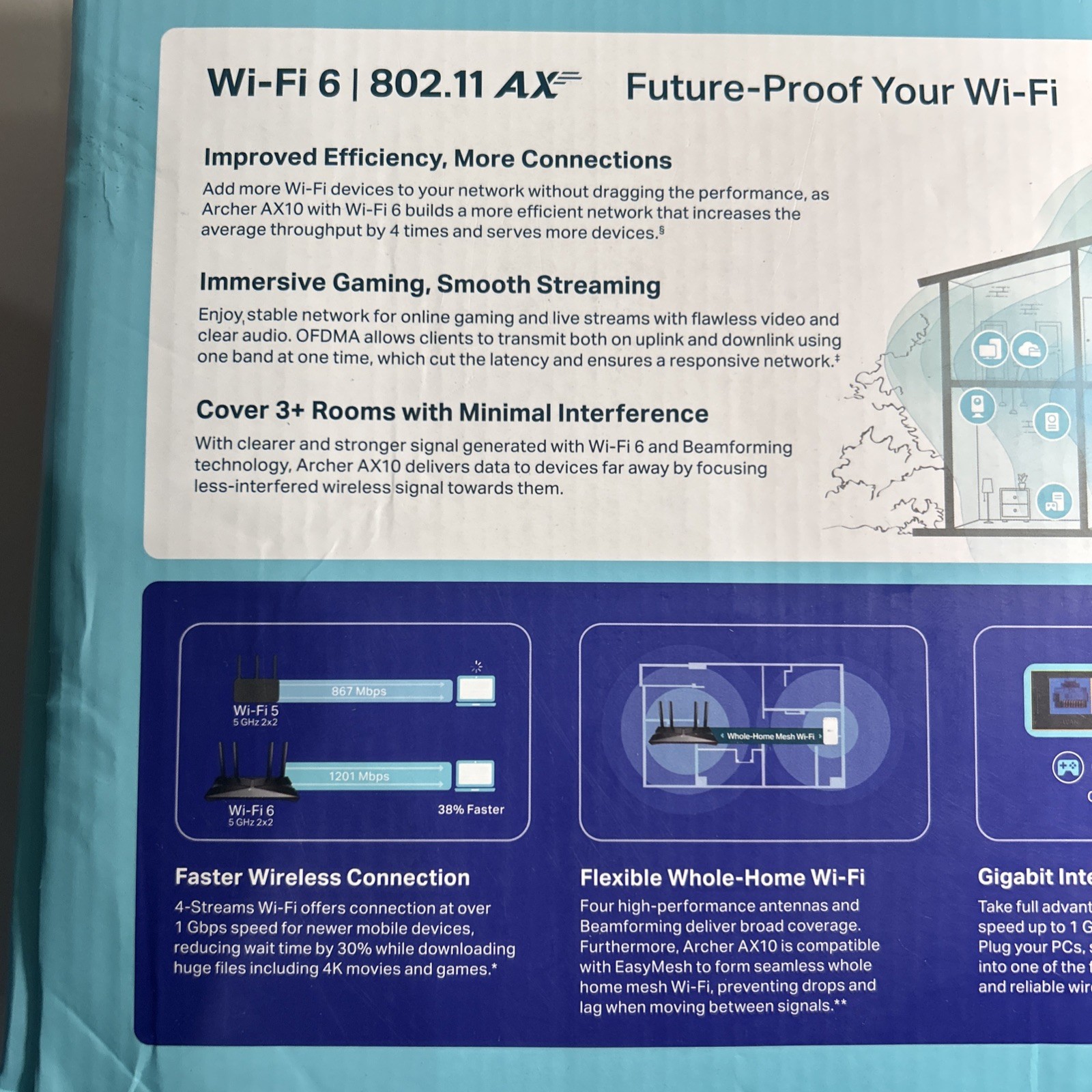 TP-Link AX1800 Wifi 6 Router Archer AX21 Dual Band Wireless Router – NEW
