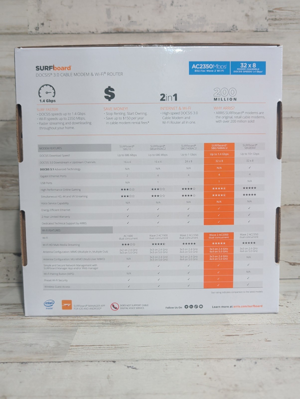 ARRIS SURFboard SBG7600AC2 DOCSIS 3.0 Cable Modem AC2350 Wi-Fi Router