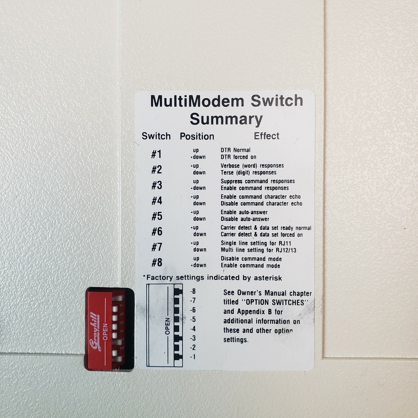 Multi Tech Systems Multimodem MT212AH2