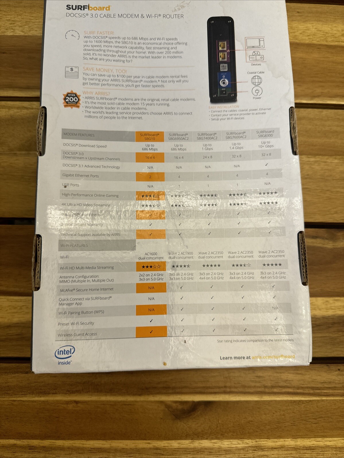 ARRIS SBG10 SURFboard AC1600 Dual-Band Cable Modem Router – Black