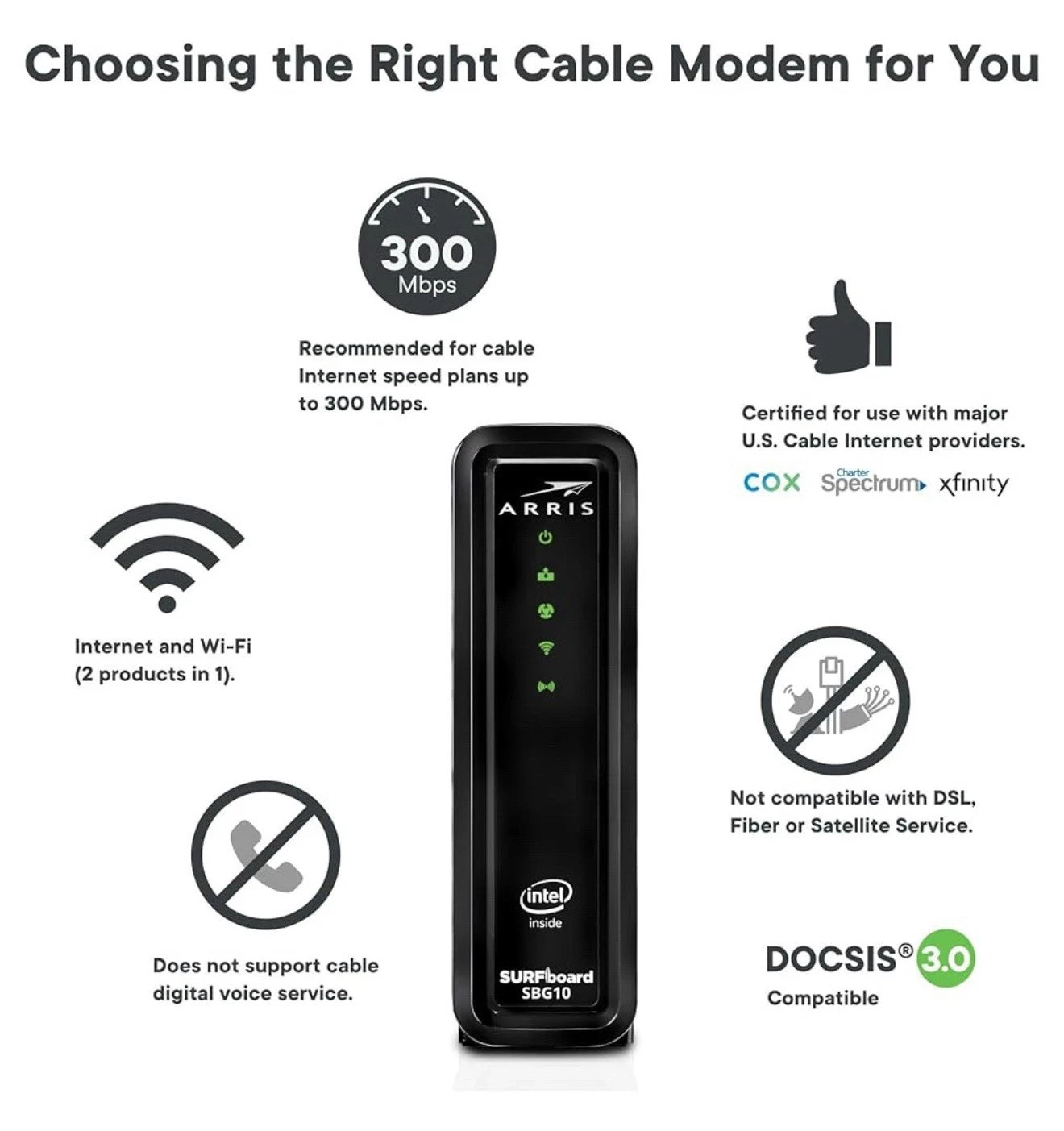 ARRIS SBG10 SURFboard AC1600 Dual-Band Cable Modem Router – Black REFURBISHED
