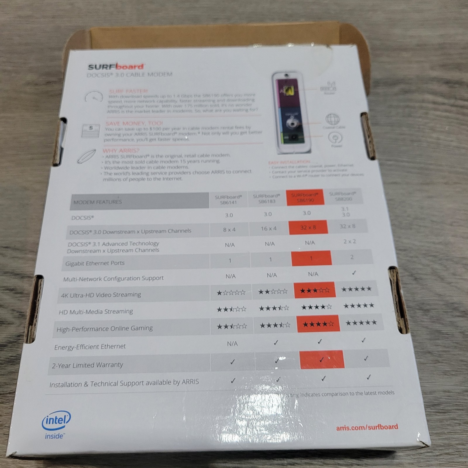 New ARRIS SB6190 SURFboard DOCSIS 3.0 Cable Modem Gigabit No Adapter