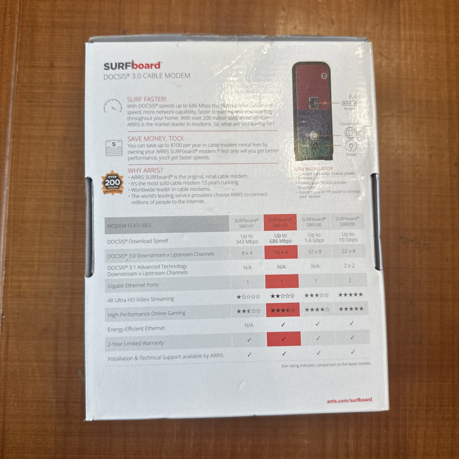 ARRIS SURFboard (16×4) DOCSIS 3.0 Cable Modem SB6183 Black 612572216712