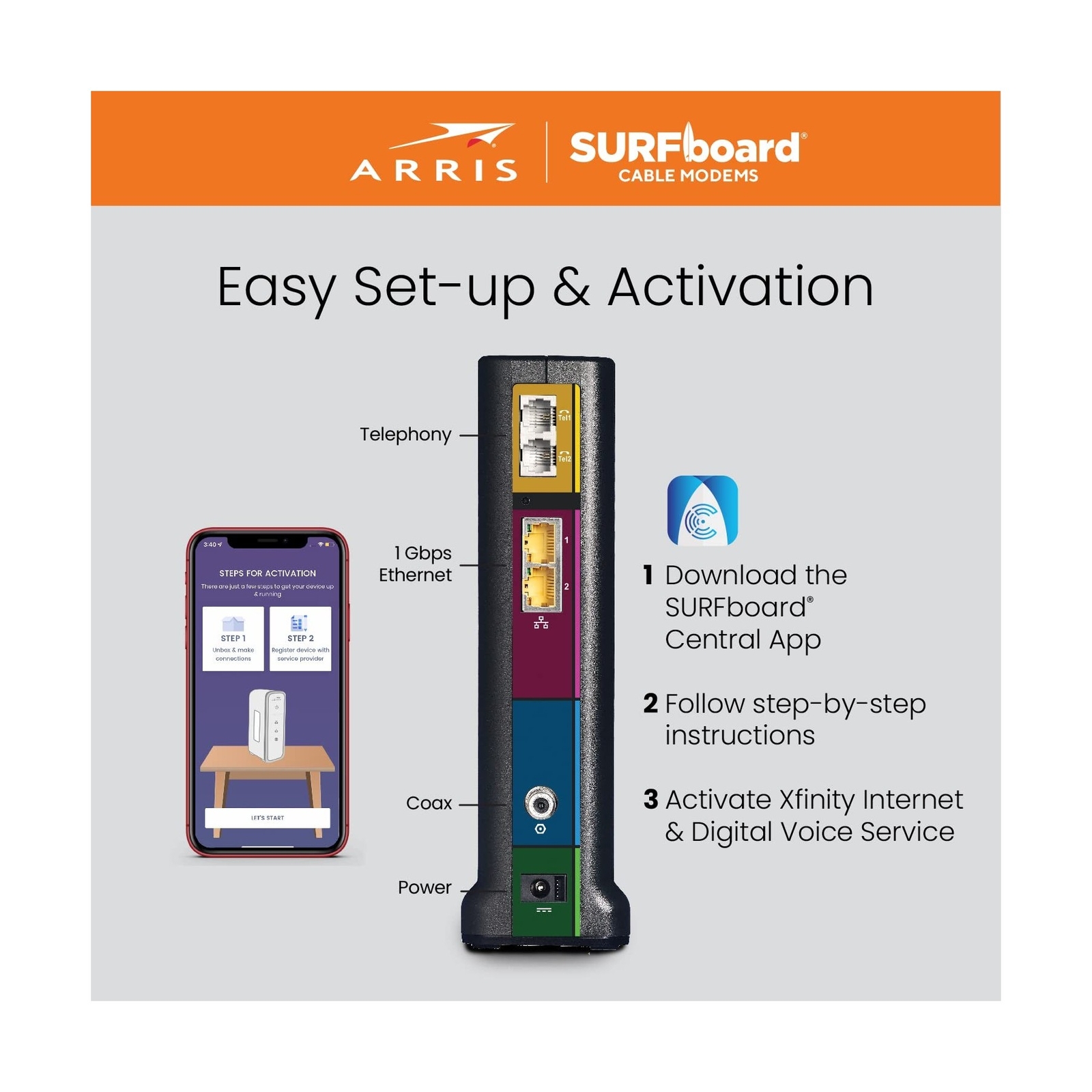 ARRIS SURFboard T25 DOCSIS 3.1 Gigabit Cable Modem | Comcast Xfinity Internet…