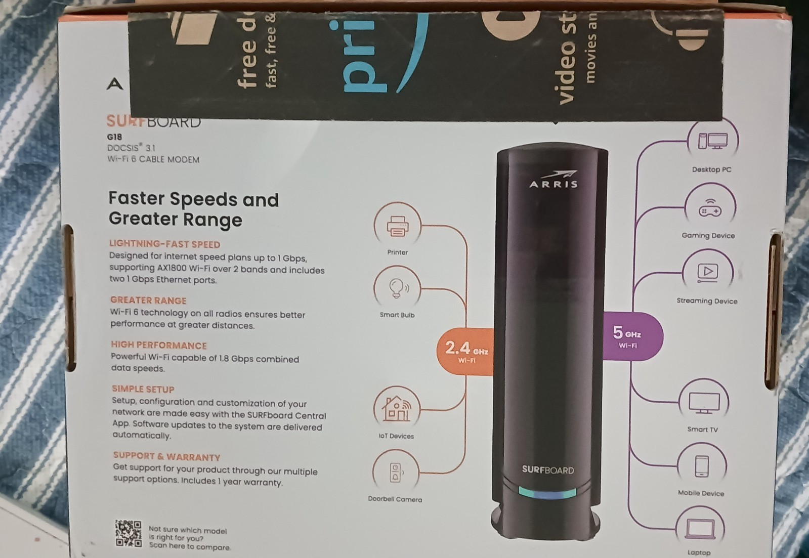 Arris G18 AX1800 WiFi 6 & DOCSIS 3.1 Cable Modem Pre Owned EXCELLENT Used Little
