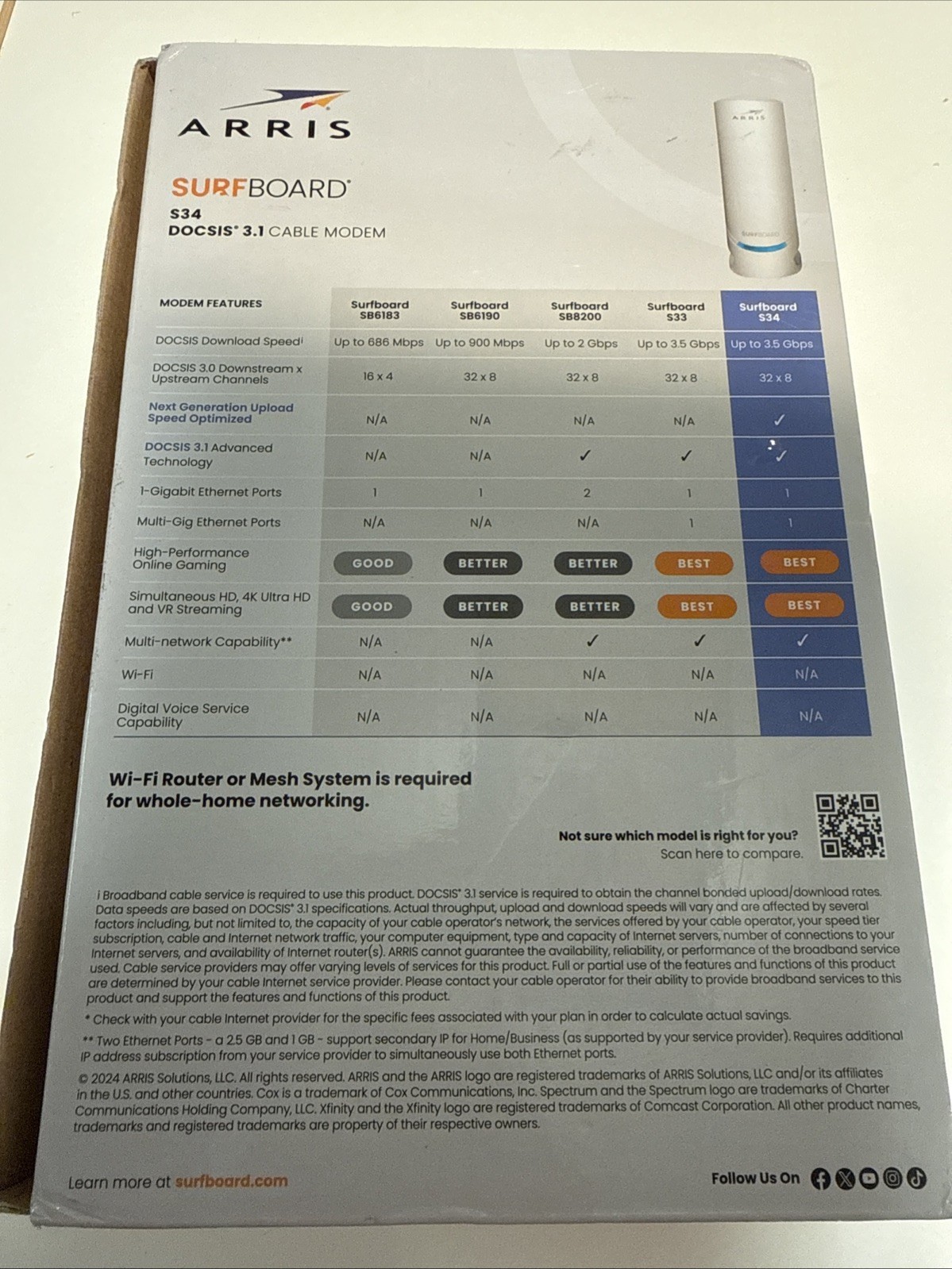 [Open Box] ARRIS Surfboard S34 DOCSIS 3.1 Multi-Gigabit Cable Modem