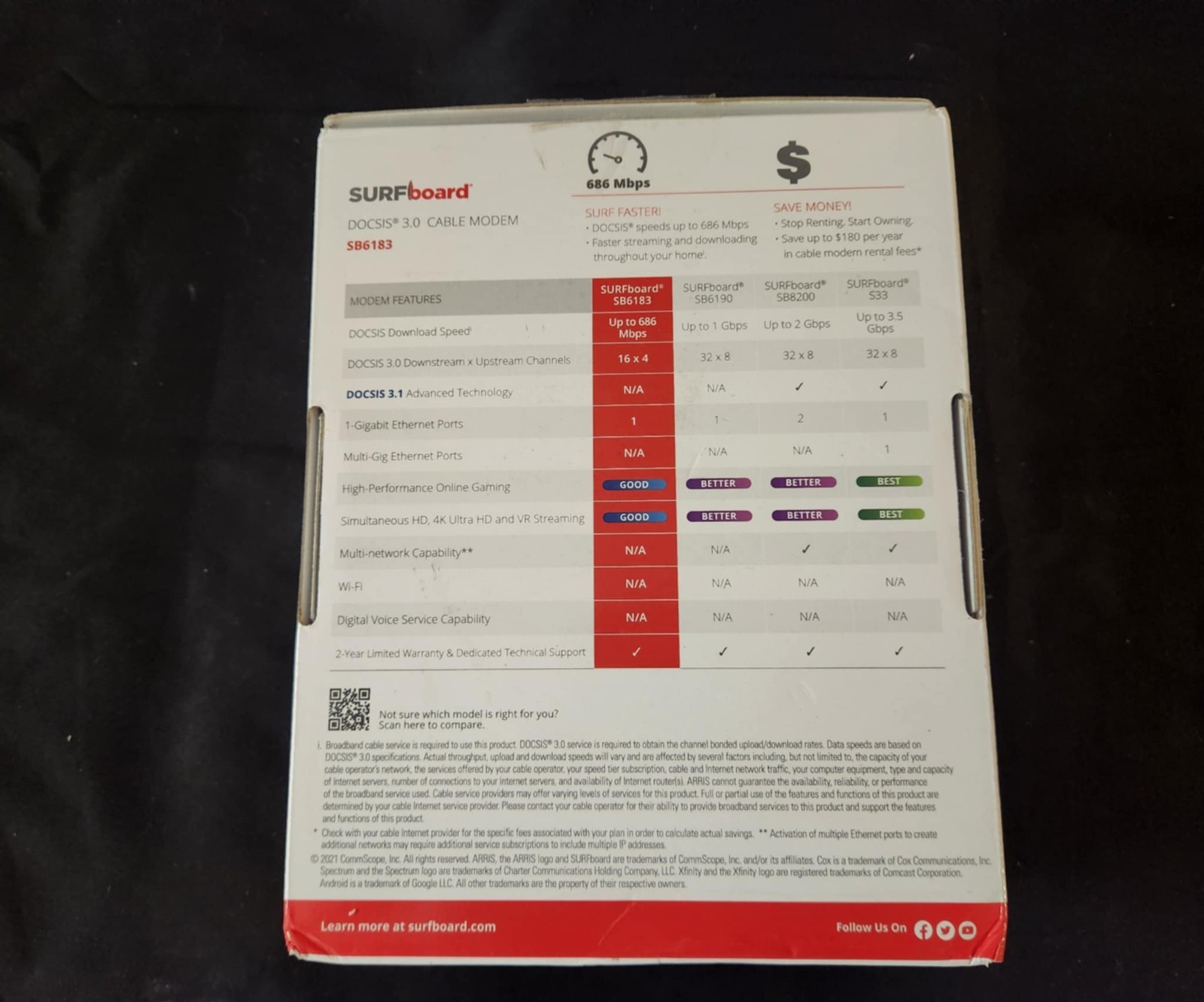 ARRIS SURFboard (16×4) DOCSIS 3.0 Cable Modem SB6183 Black New