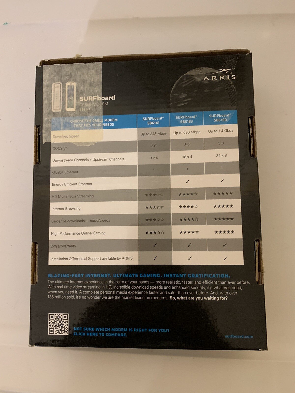 Arris SURFboard SB6141 Cable Modem 581902-022-00 351.23 Mbps