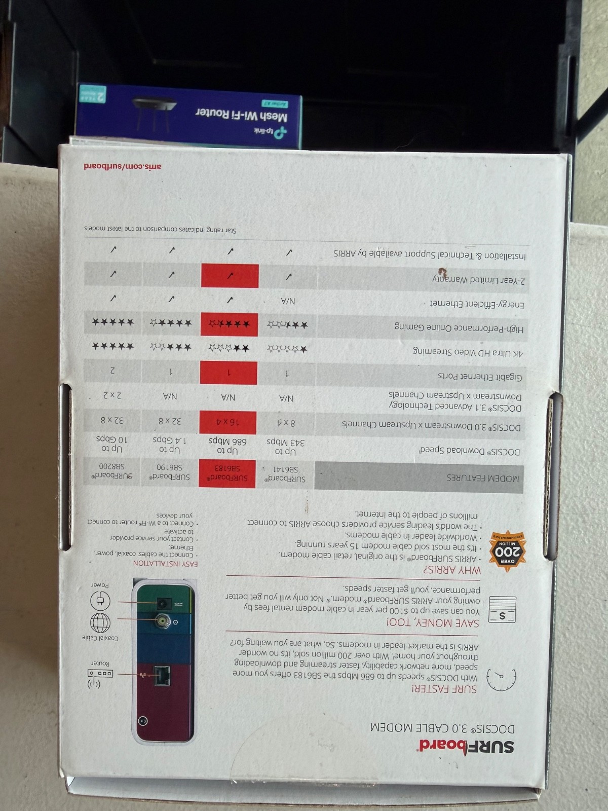 ARRIS SB6183 686 Mbps Cable Modem, White – 59243200300