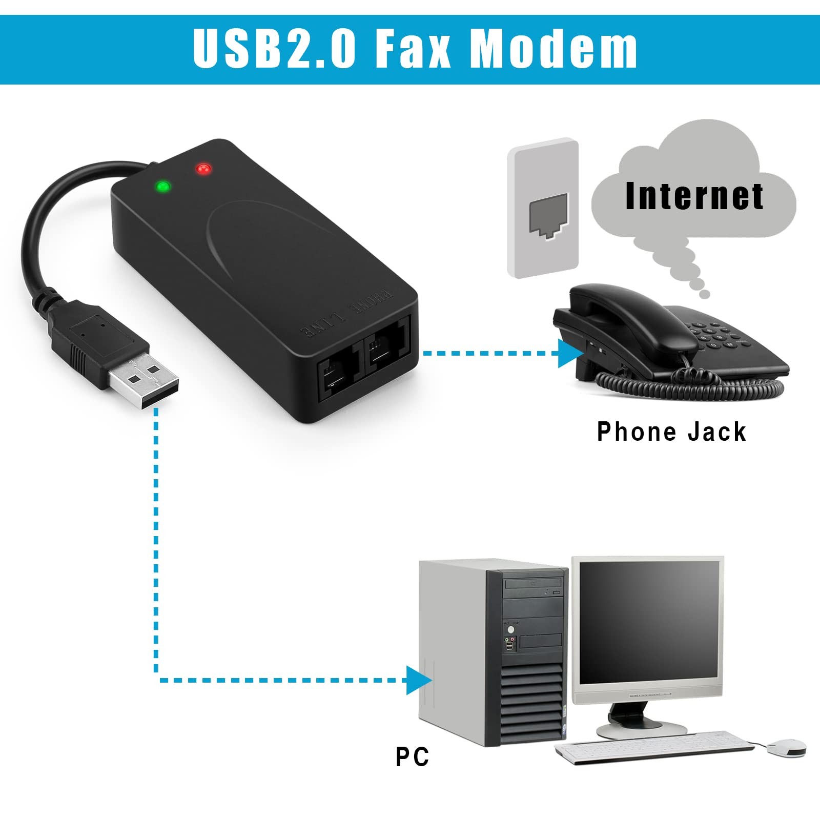 AGPtek External USB 2.0 3-in-1 Data Voice Dial Up Modem 56K V.92 V.90