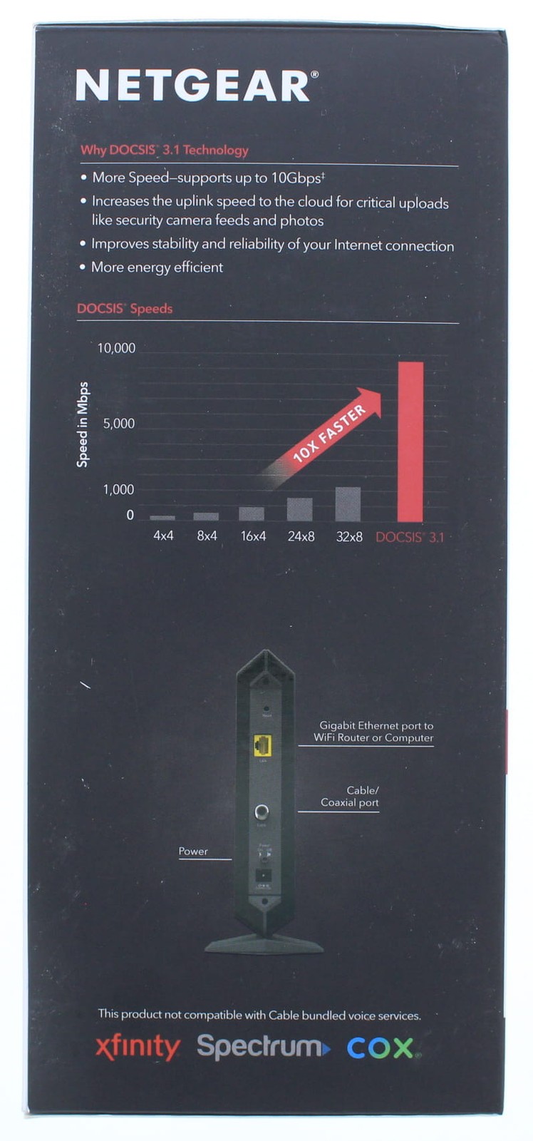Netgear CM1000 Ultra-High Speed Cable Modem