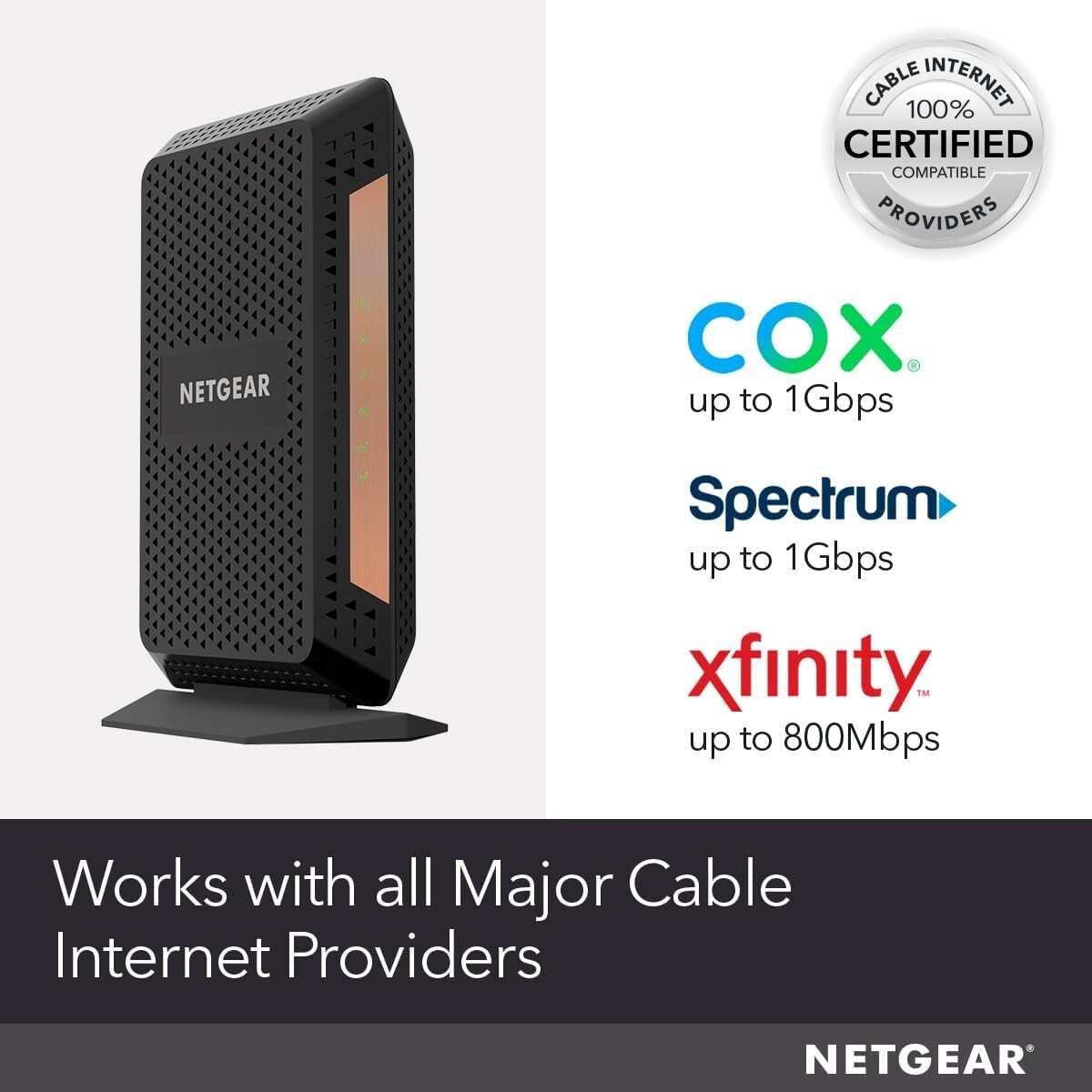 NETGEAR CM1000 Nighthawk 31 Cable Modem Power Cord Ethernet Cable