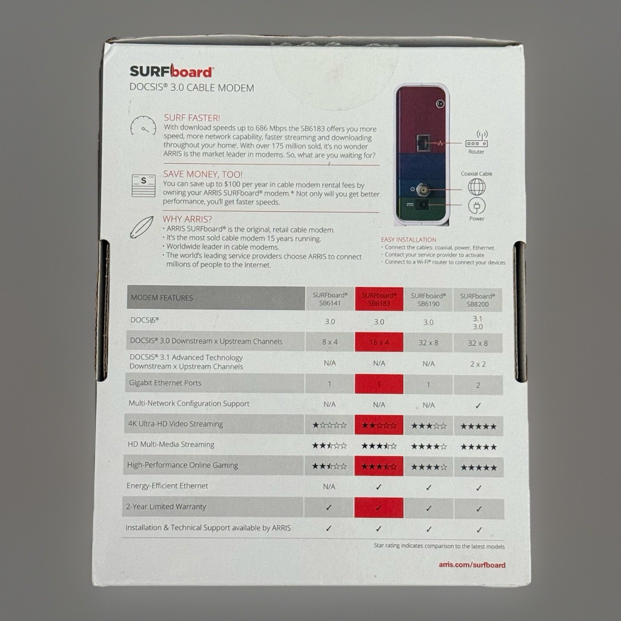 Arris SB6183 Surfboard DOCSIS 3.0 16×4 Cable Modem 686 MBPS Xfinity Spectrum