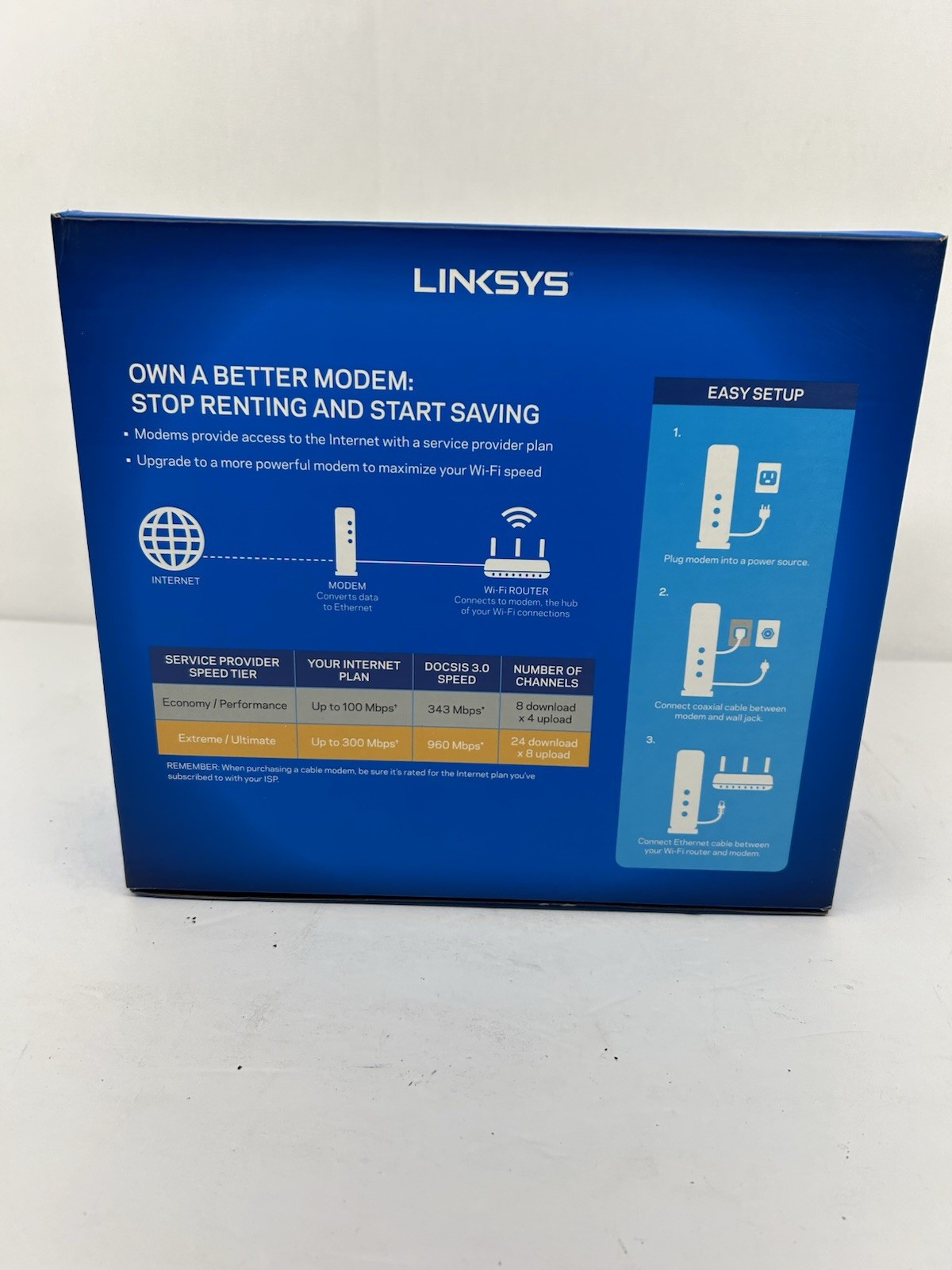 Linksys CM3024 DOCSIS 3.0 24×8 Cable Modem 960 Mbps Black Xfinity Cox Charter