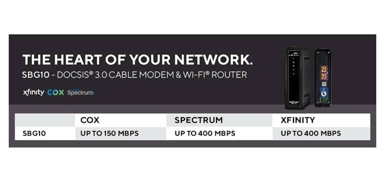 ARRIS SBG10 SURFboard AC1600 Dual-Band Cable Modem Router – Black REFURBISHED