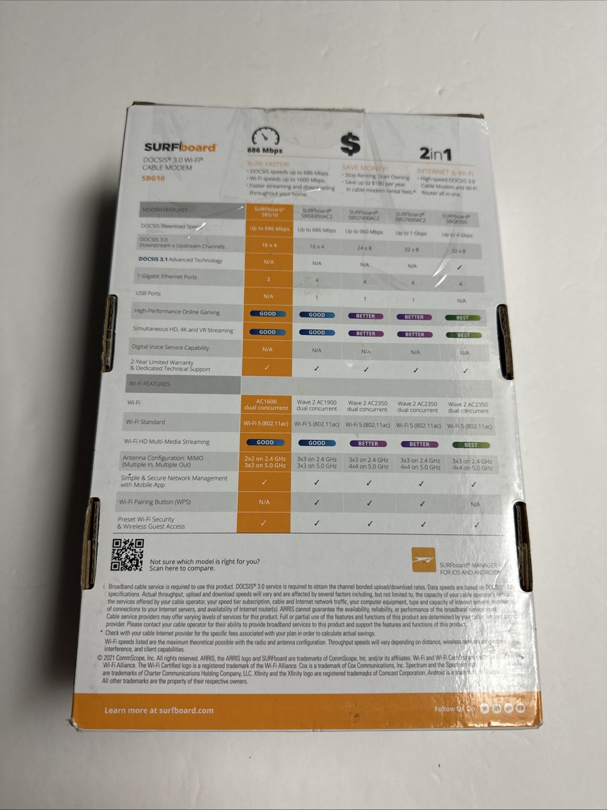 ARRIS SURFboard SBG10 Cable Modem Router AC1600 DOCSIS 3.0 WiFi