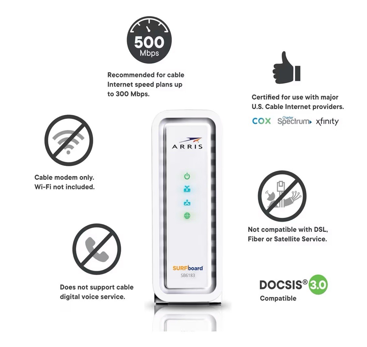 SURFboard SB6183 DOCSIS 3.0 Cable Modem Max Speed 686 Mbps for Cox Spectrum X…