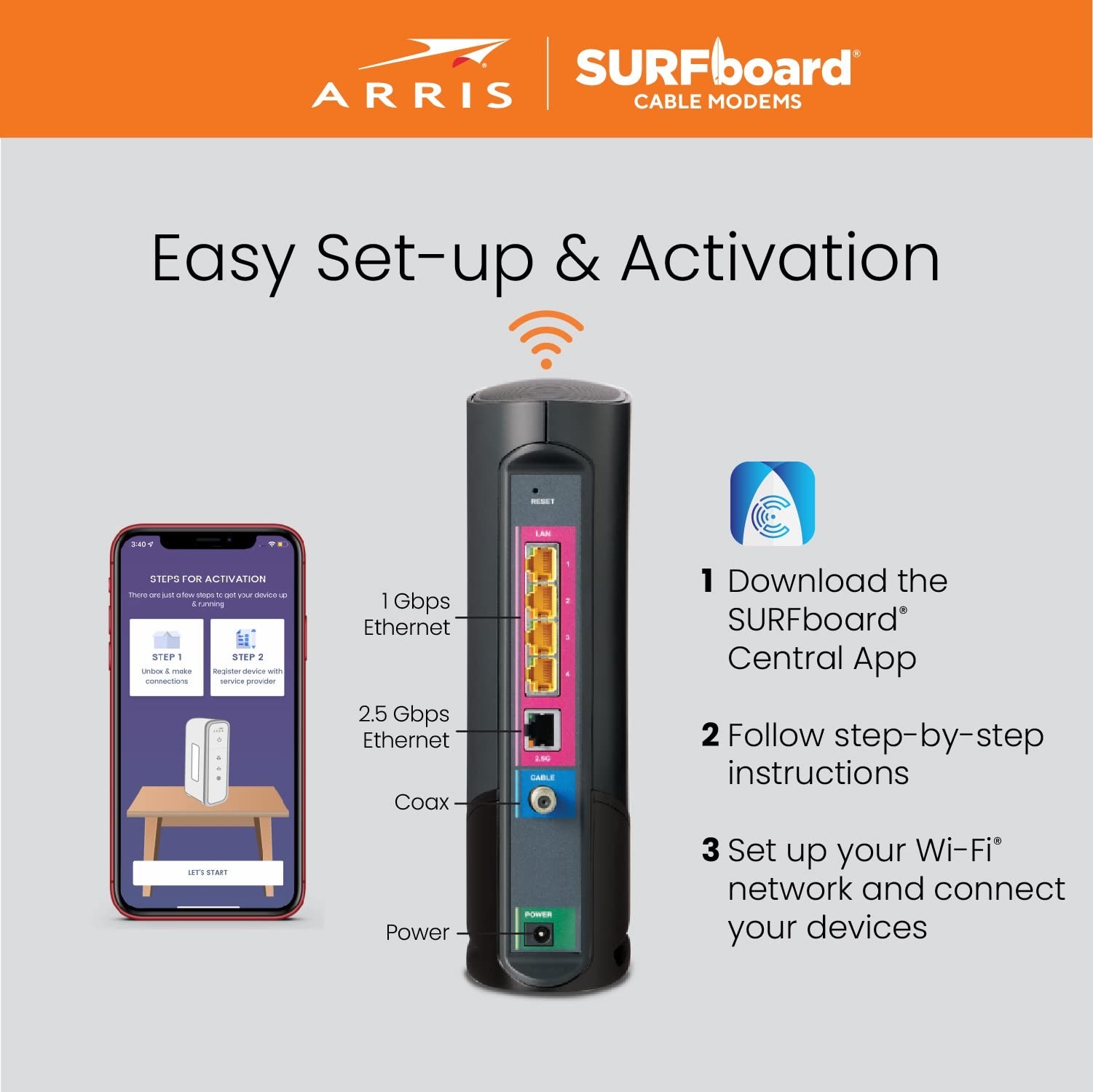 ARRIS Surfboard G36 DOCSIS 3.1 Multi-Gigabit Cable Modem & AX3000 Wi-Fi Route…