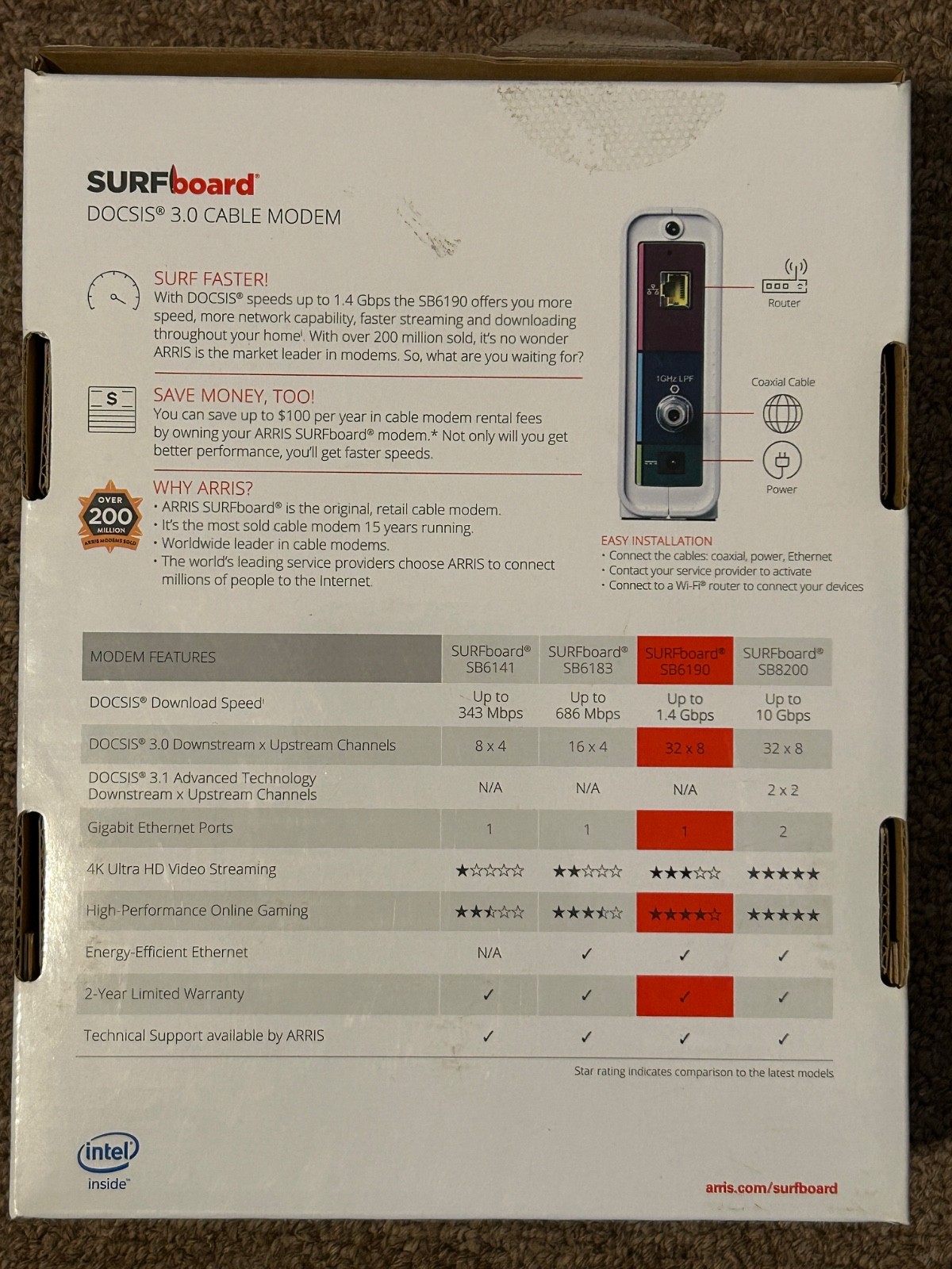 ARRIS SURFboard SB6190 DOCSIS 3.0 Gigabit Cable Modem 32×8 White