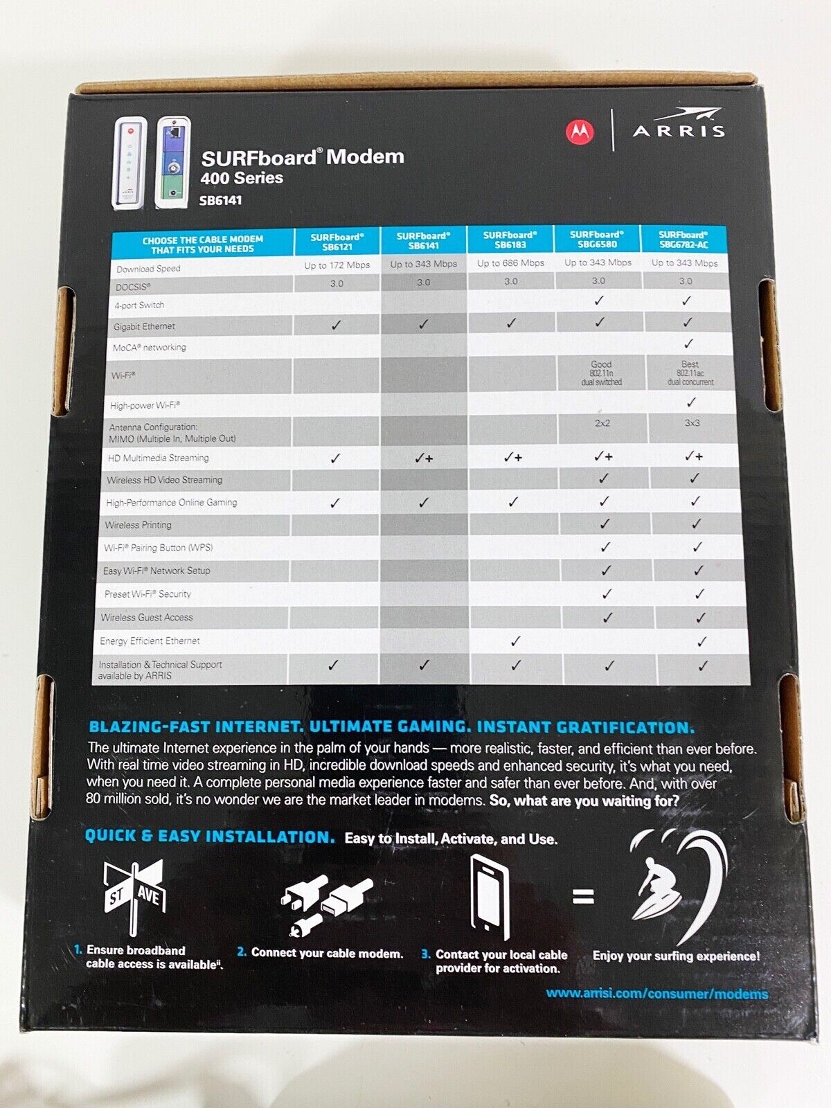 Motorola ARRIS SURFboard SB6141 DOCSIS 3.0 Cable Modem White (SEE PHOTOS)