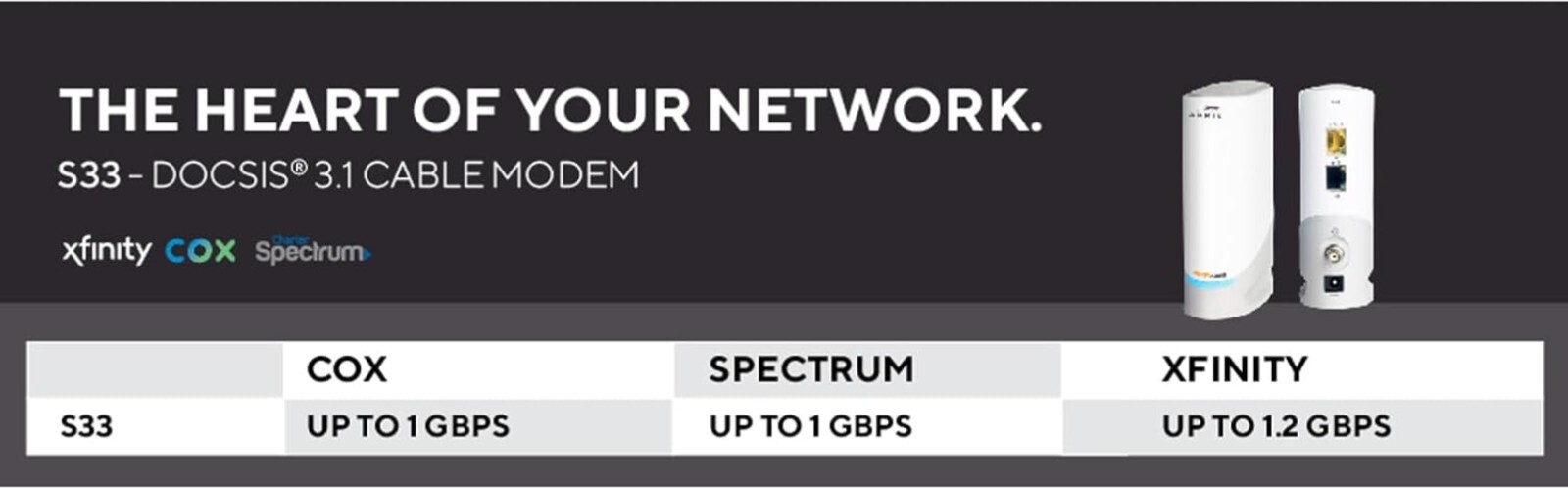 Ultra-Fast Cable Modem | 2.5 Gbps Ports | Comcast Xfinity, Cox, Spectrum