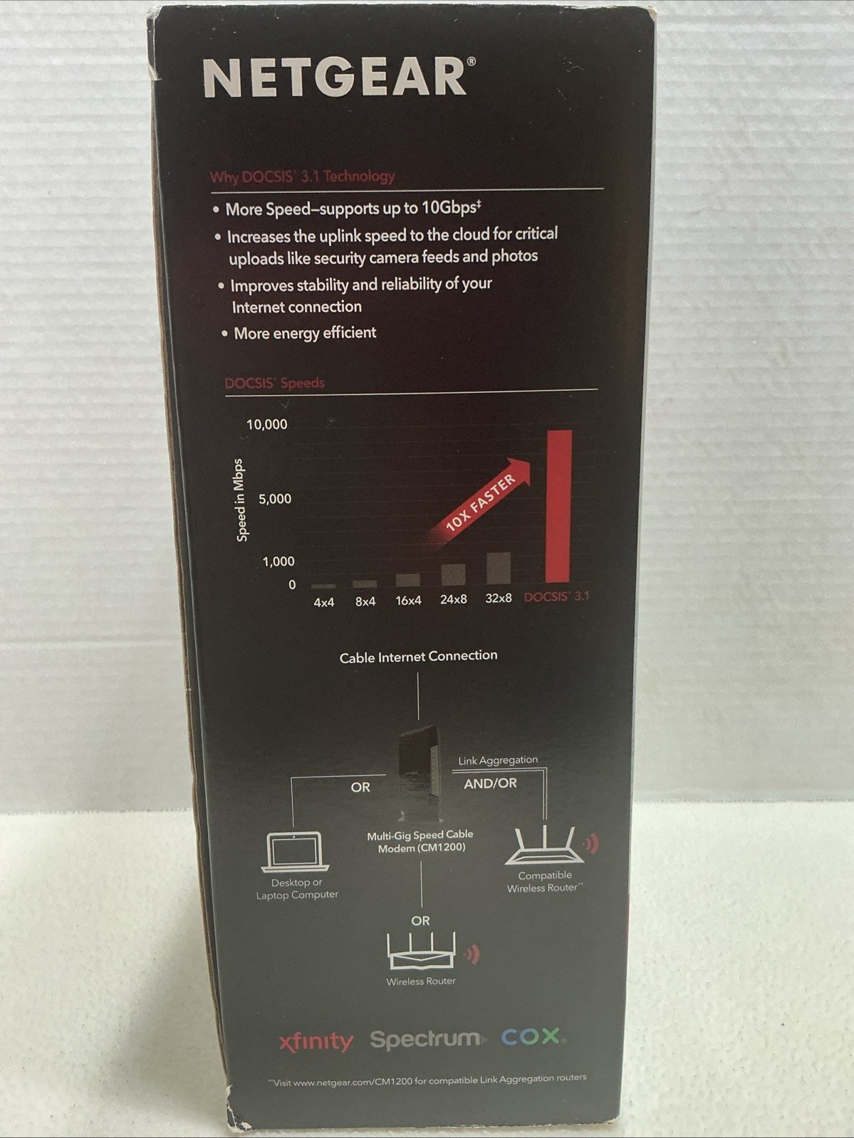 NETGEAR Nighthawk CM1200-100NAS DOCSIS 3.1 Cable Modem