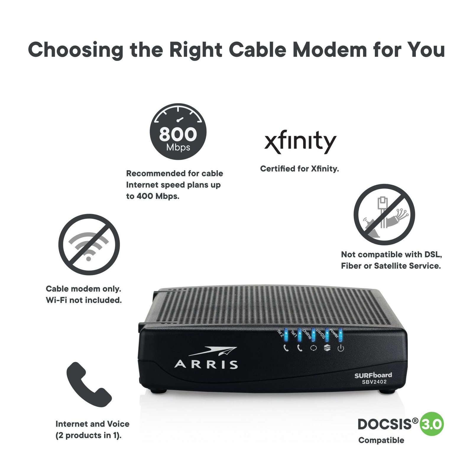 ARRIS SURFboard SBV3202 DOCSIS 3.0 Cable Modem | Comcast Xfinity Internet & V…