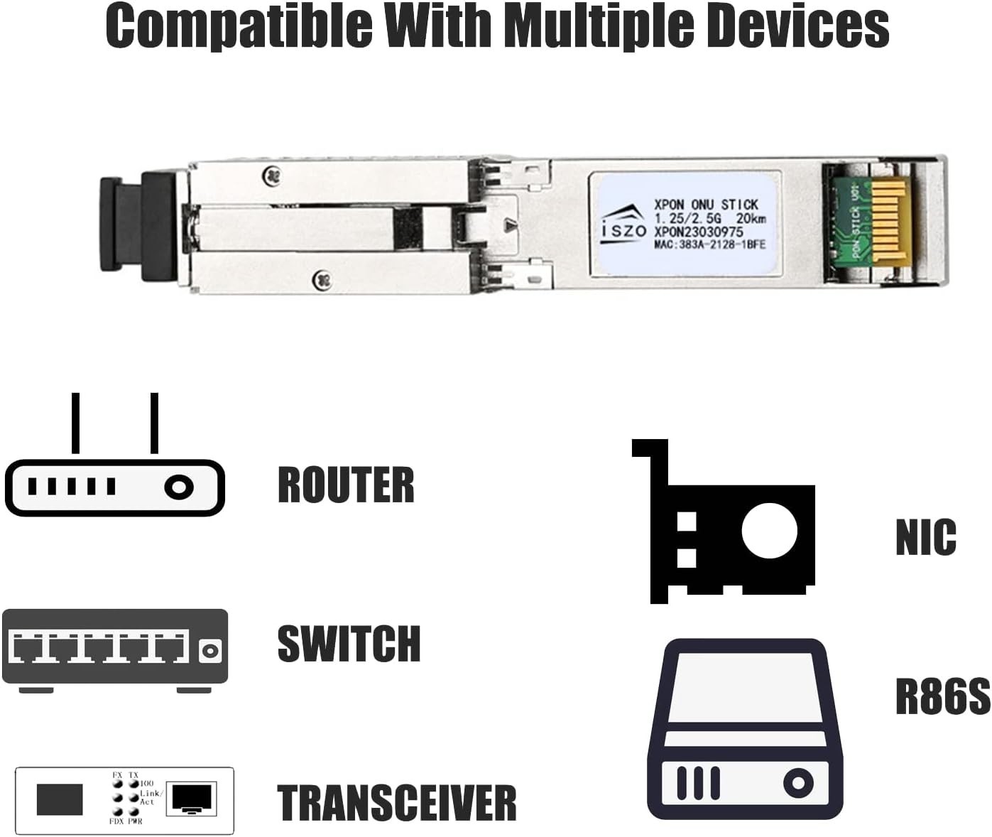 High-Speed 2.5G ONU SFP Stick for Router & Media Converter Compatibility