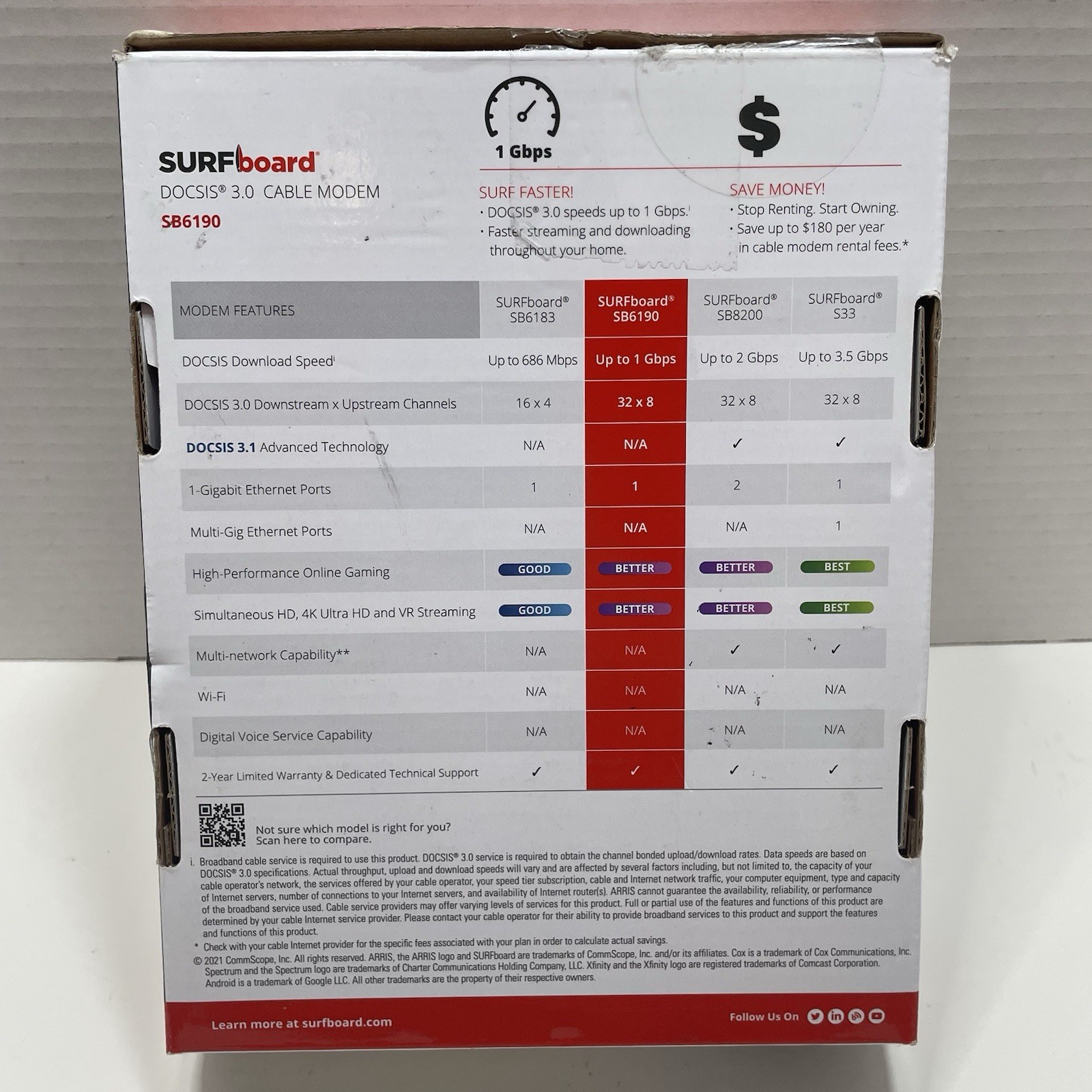 ARRIS SURFboard SB6190 32 x 8 DOCSIS 3.0 Cable Modem – White