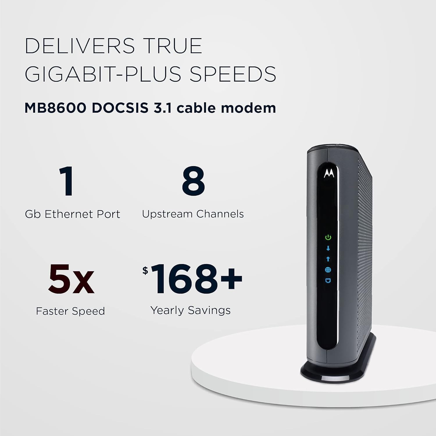 Motorola MB8600 DOCSIS 3.1 Cable Up to 1000 Mbps | 1 Gbps Ethernet Port – Black