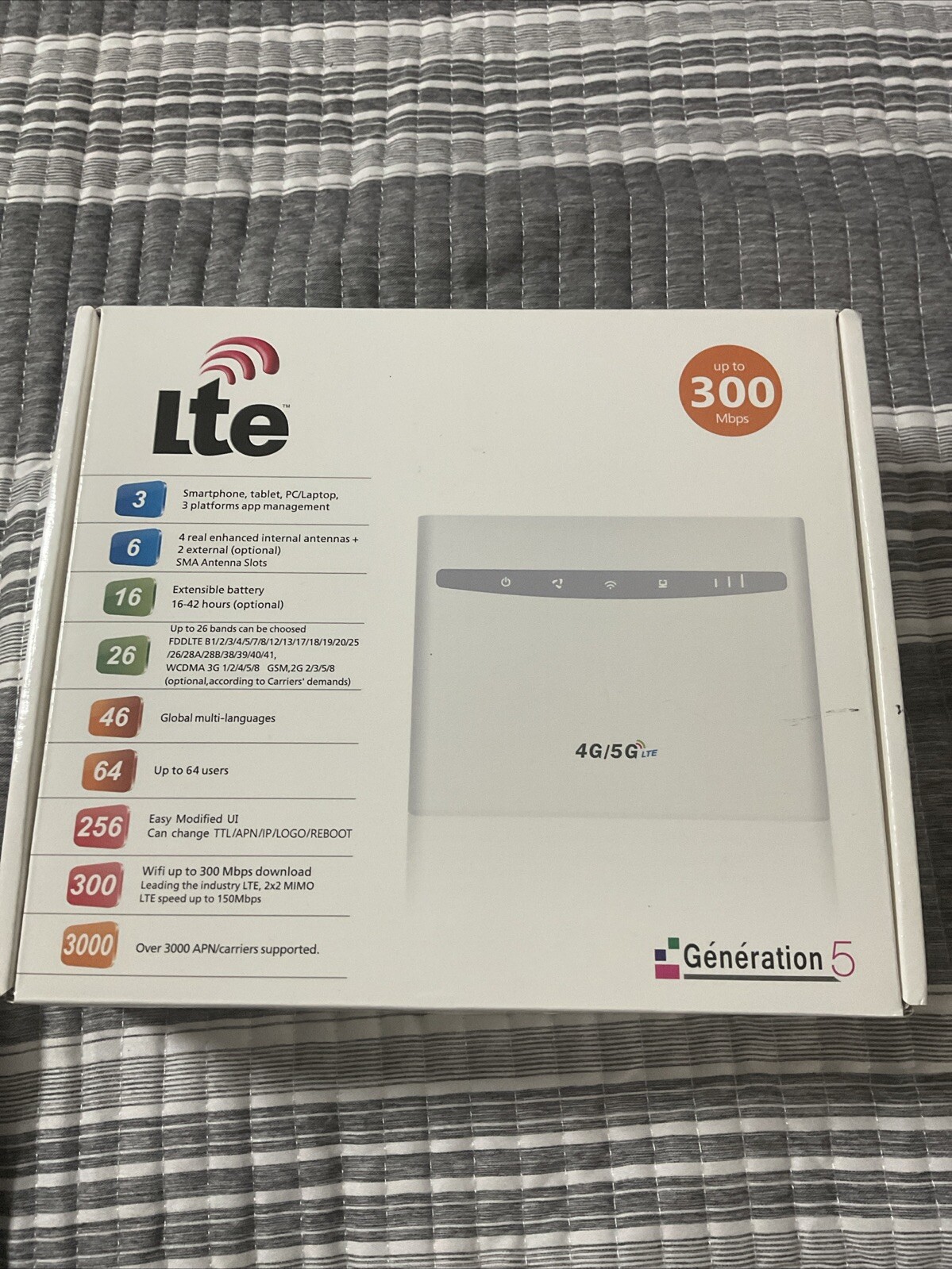4G-LTE model B525 Modem Wifi