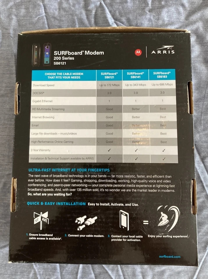 Motorola SURFboard SB6121 (575319-019-00) 199.68 Mbps