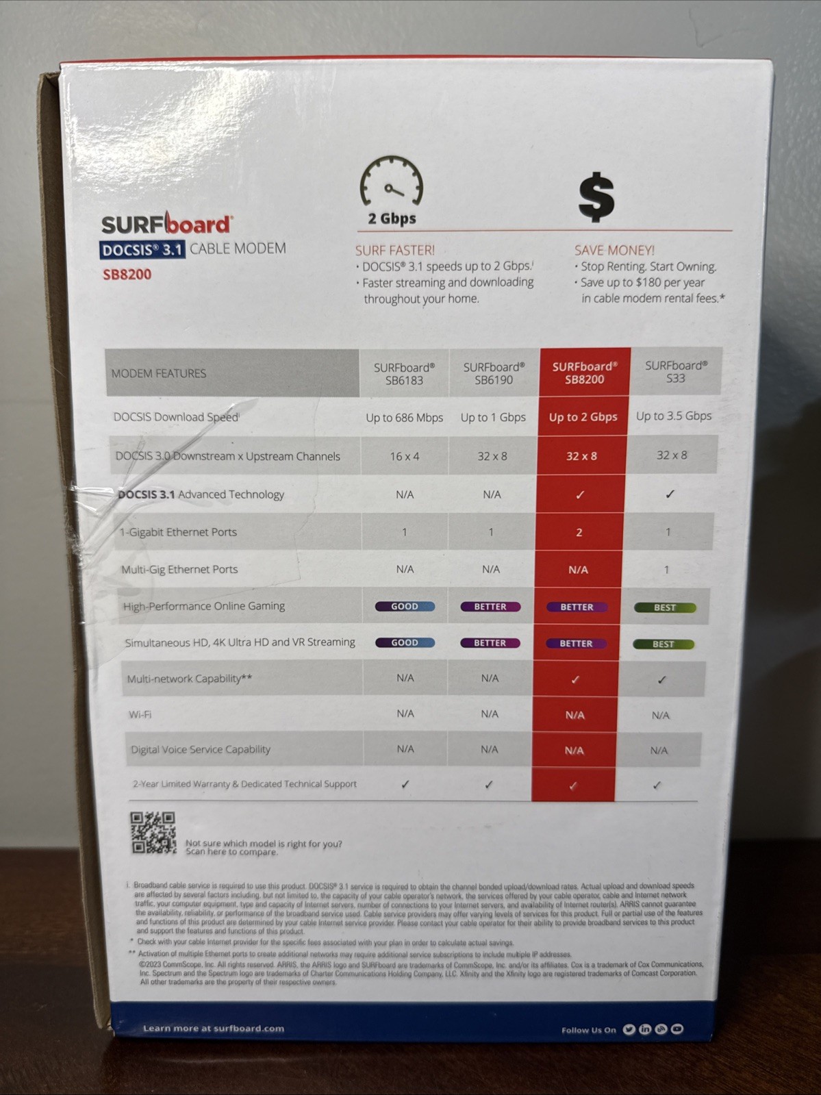 ARRIS SURFboard SB8200 DOCSIS 3.1 MultiGig Cable Modem New/Open Box