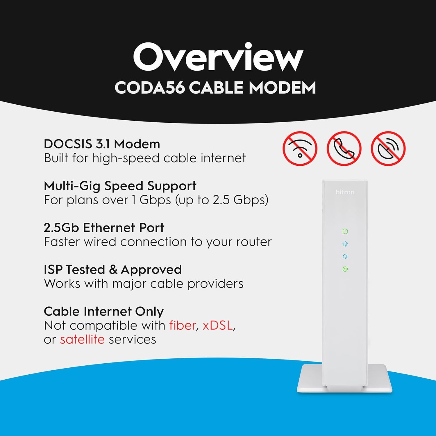 Cable Modem Hitron CODA56 2.5G Ethernet DOCSIS 3.1