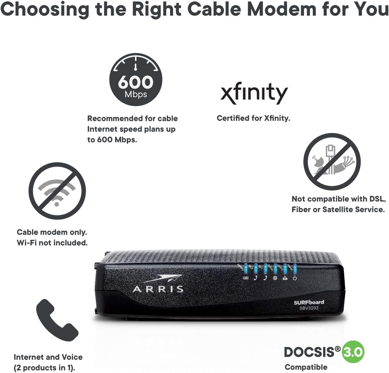 ARRIS Surfboard SBV3202 DOCSIS 3.0 Cable Modem Comcast Xfinity Internet