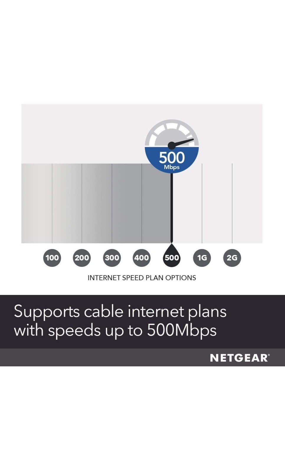 NETGEAR CM700-100NAS High Speed Cable Modem 1.4Gbps DOCSIS 3.0