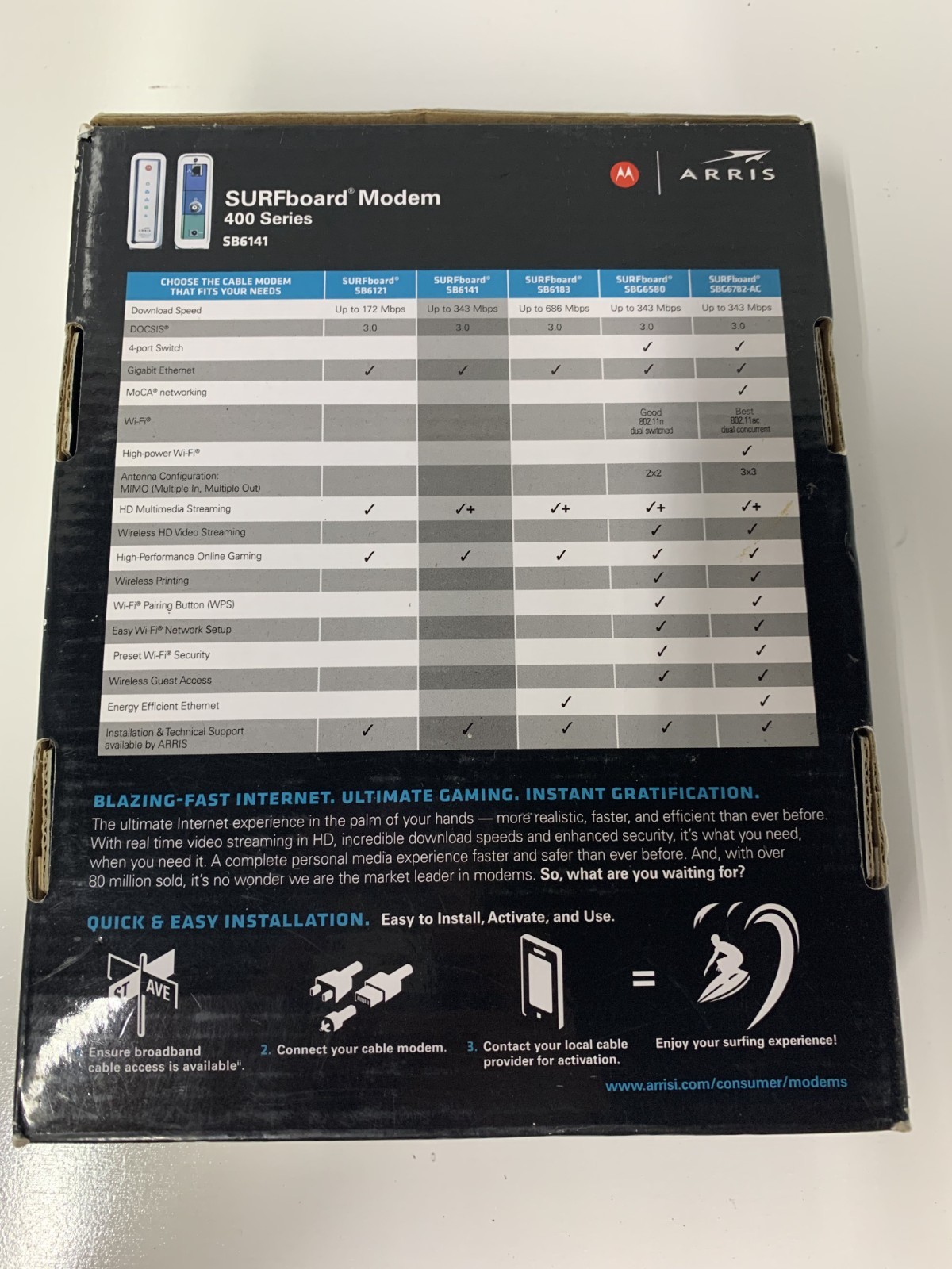 **Motorola Arris SURFBoard Wi-Fi Modem 400 Series Model: SB6141 (NEW Open Box)