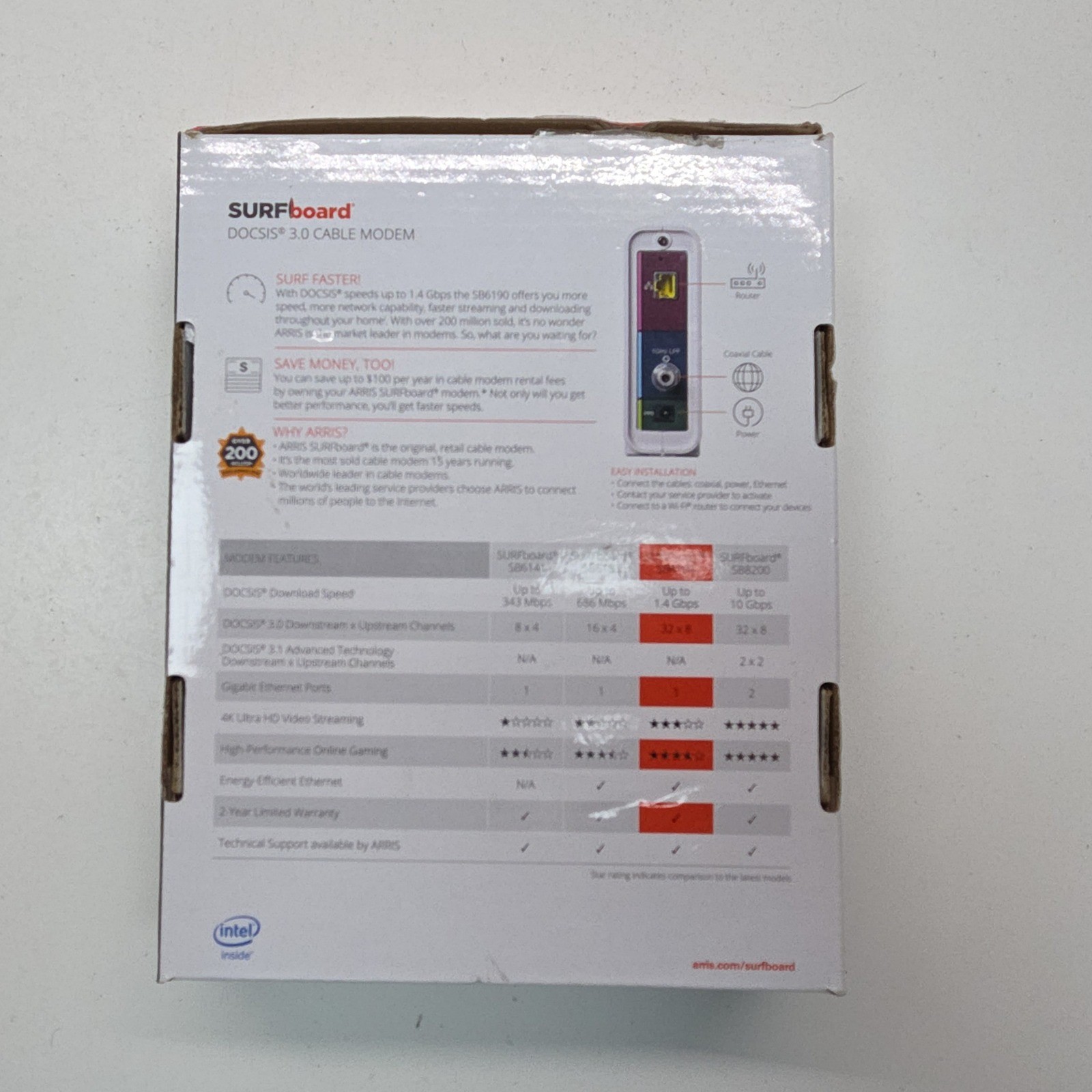 ARRIS SURFboard SB6190 DOCSIS 3.0 32 x 8 Gigabit Cable Modem 1 Gbps