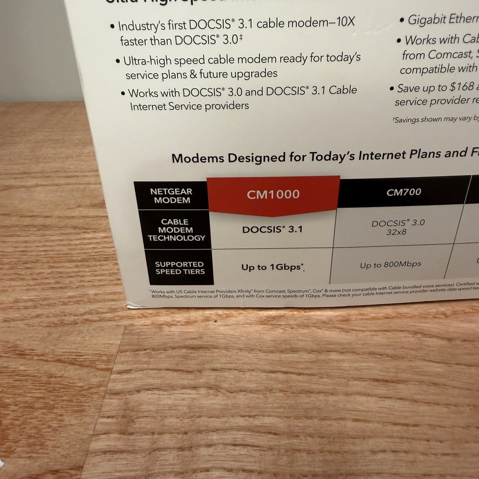 NETGEAR CM1000 DOCSIS 3.1 Cable Modem 1 Gbps Gigabit Ethernet CM1000-100NAS