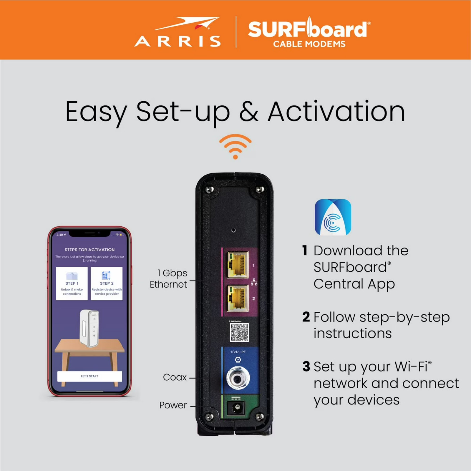 Arris SURFboard SBG10 Wireless Router – Cable Modem 2-Port Switch – 1GbE – WiFi5