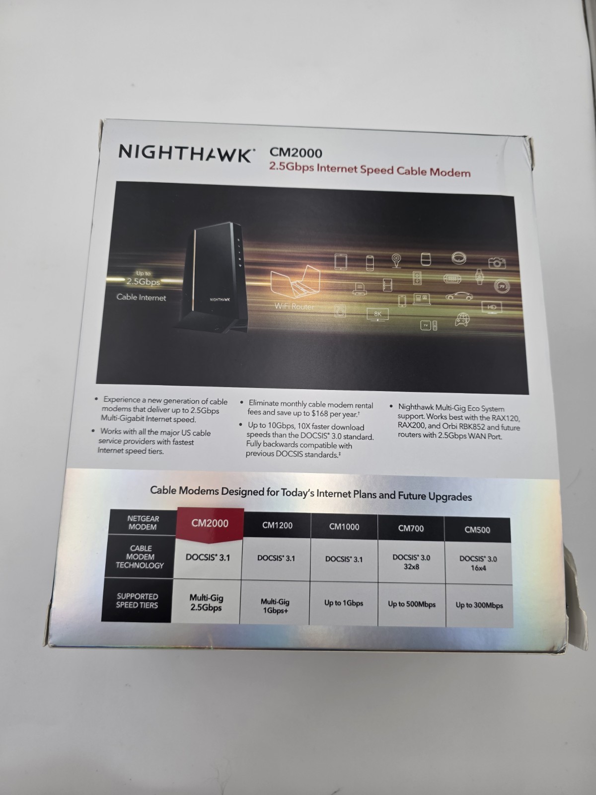 NETGEAR Nighthawk CM2000 DOCSIS 3.1 Internet Cable Modem