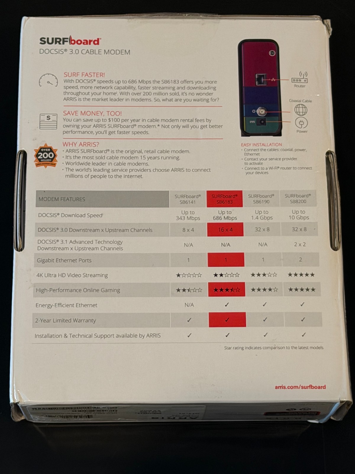 ARRIS SURFboard SB6183 DOCSIS 3.0 Cable Modem -BLACK – New – Openbox
