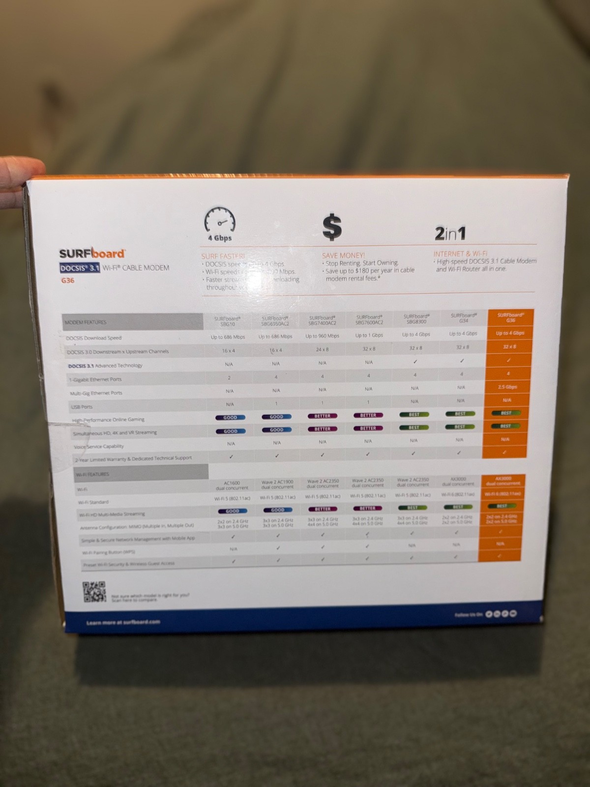 Arris surf WiFi modem AX3000 with up to Gbps download speed with warranty