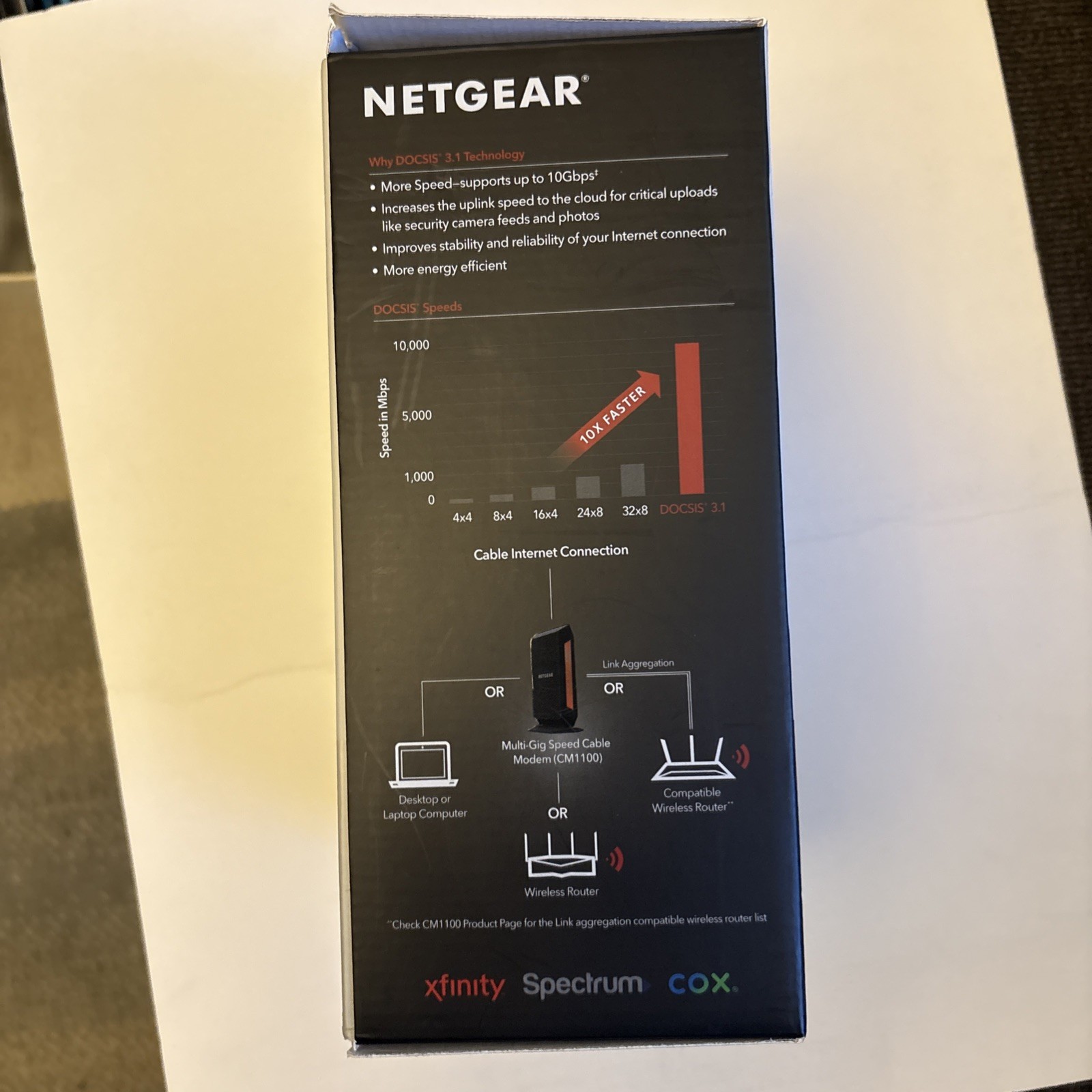 Netgear Nighthawk CM1100 Multi-Gig Speed Cable Modem DOCSIS 3.1