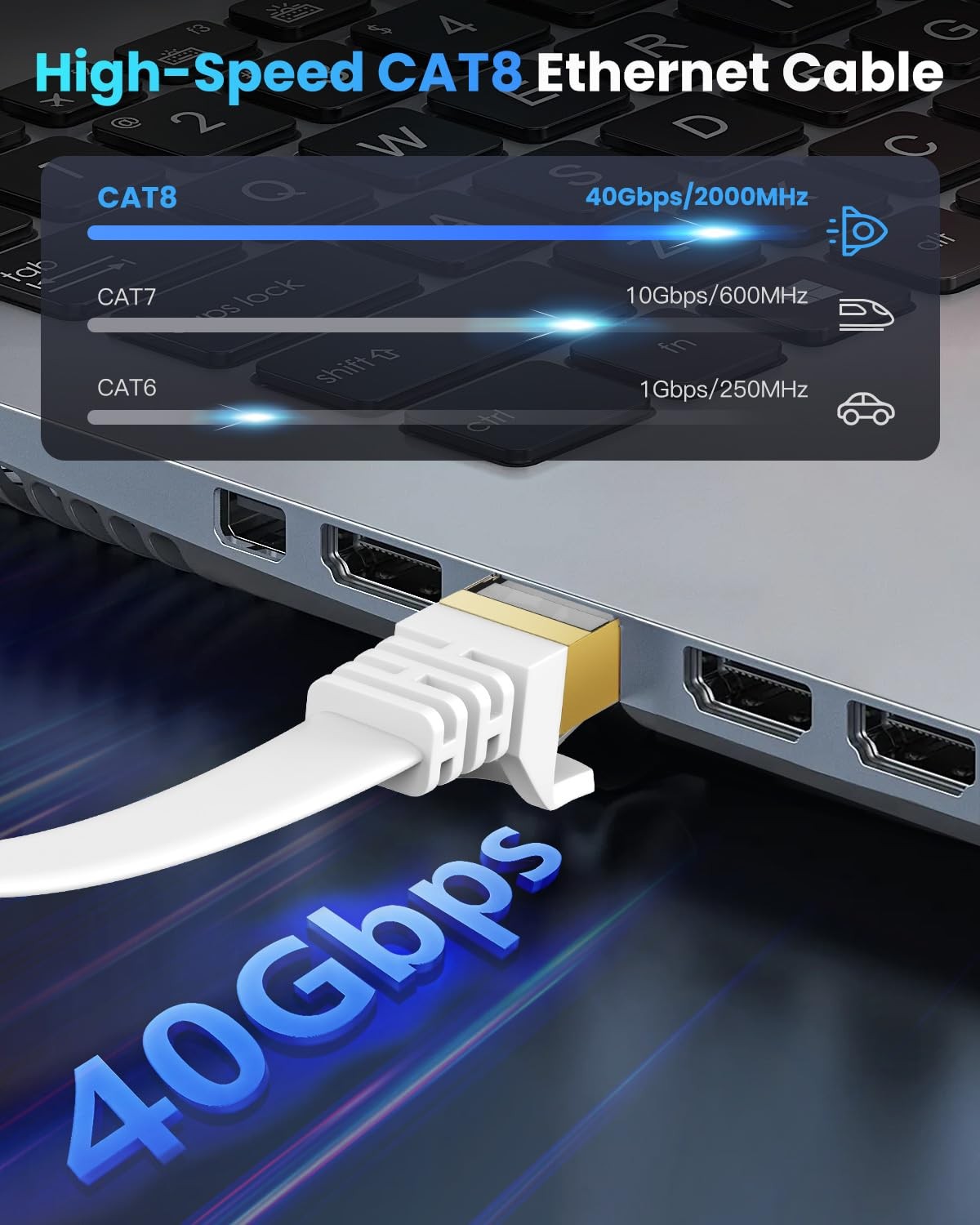 2 M/6 Feet Cat8 Ethernet Cable 40Gbps Internet LAN Patch Network RJ45
