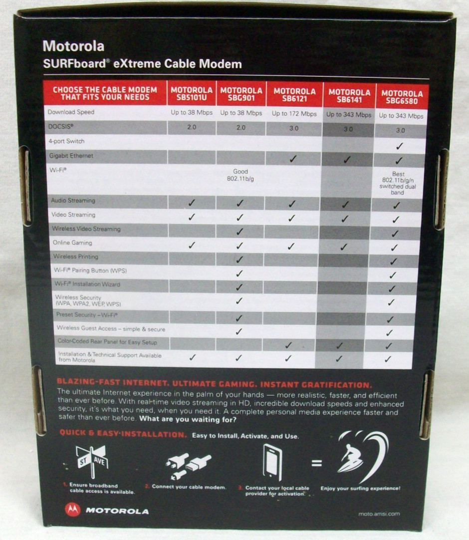 EXL+ In Box ARRIS / Motorola SurfBoard SB6141 DOCSIS 3.0 Cable Modem – White