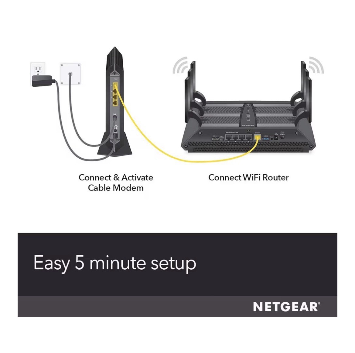 NETGEAR Nighthawk CM1200-100NAS DOCSIS 3.1 Cable Modem L-N